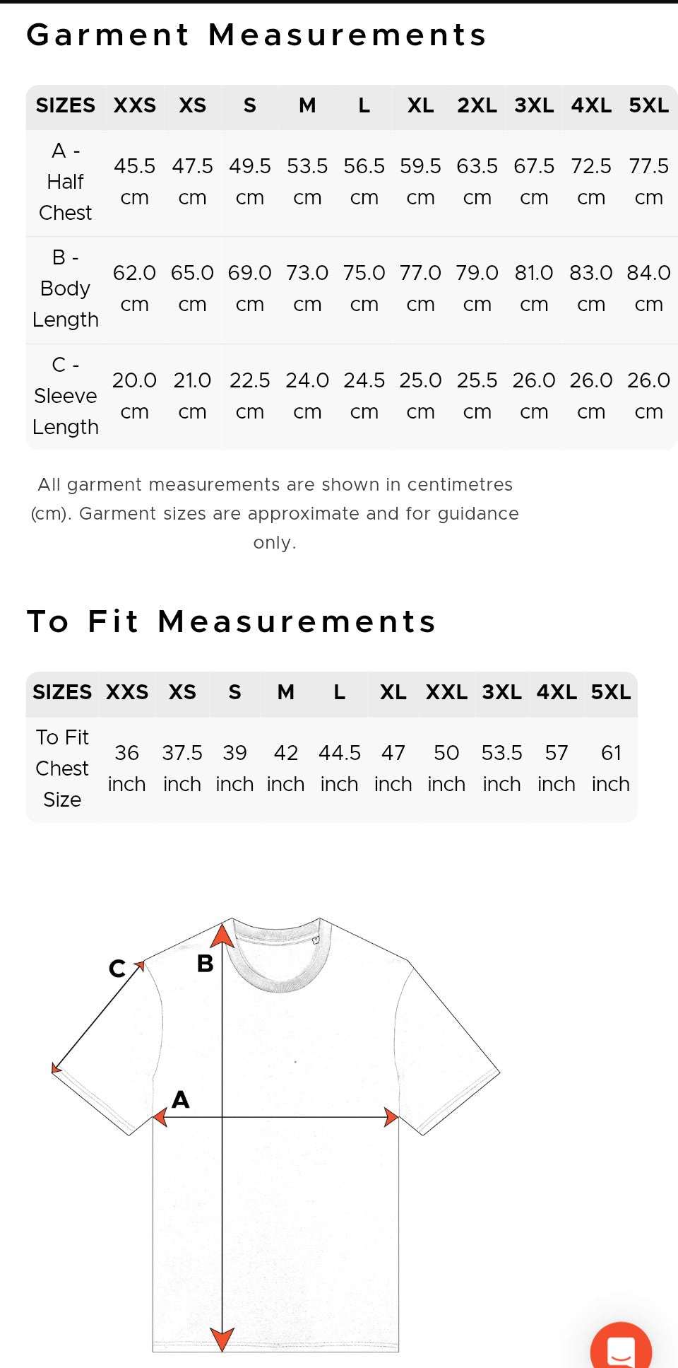 Stanley/Stella Creator 2.0 Mission for Coffee